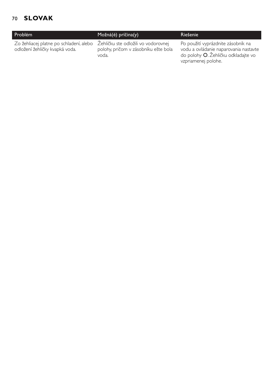 Slovak | Philips GC2105 User Manual | Page 70 / 154