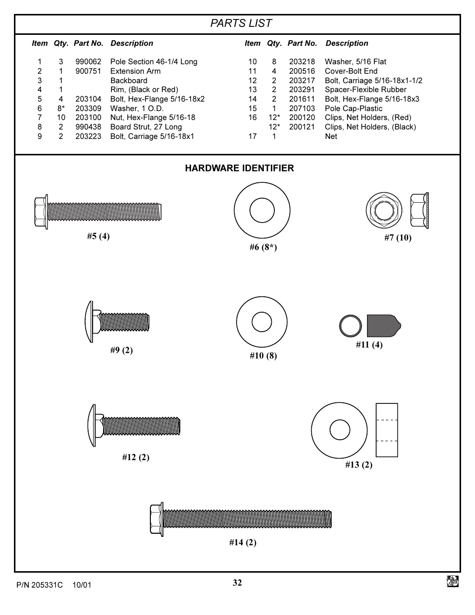 Parts list | Huffy SKM 1030 User Manual | Page 32 / 35