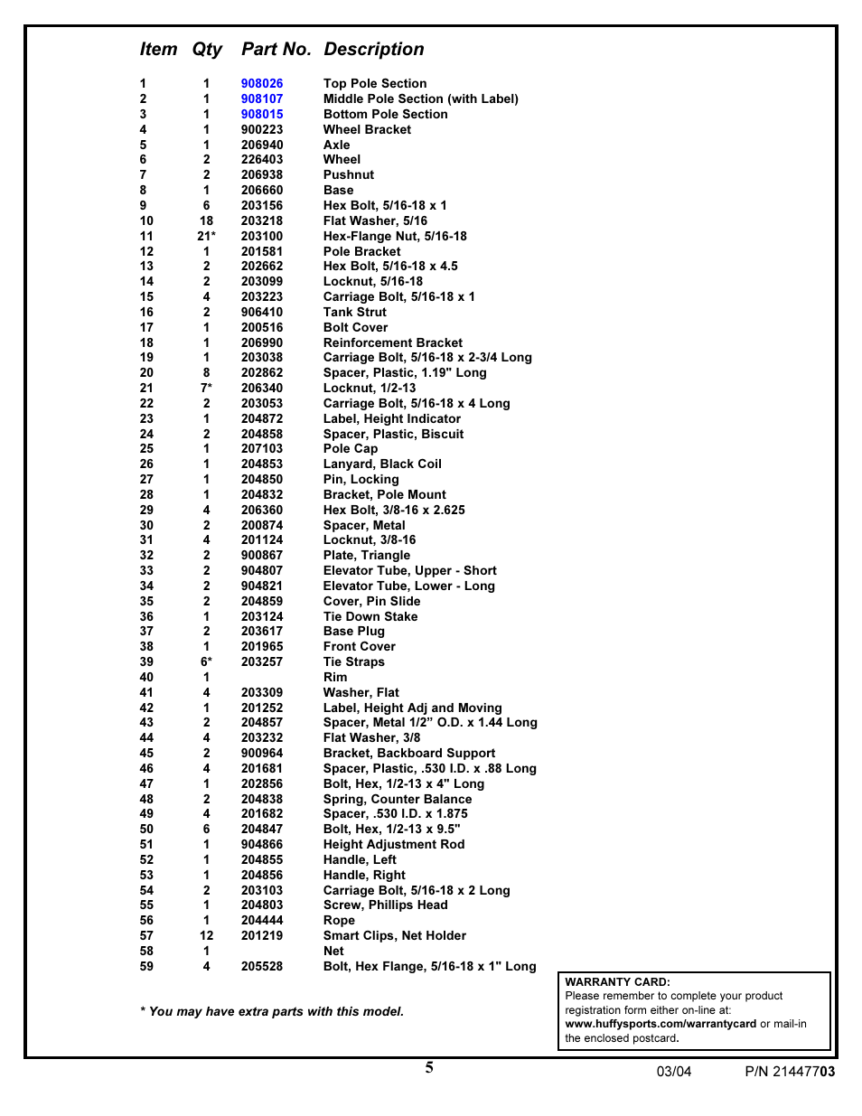 Item qty part no. description | Huffy DOLPHIN 7900 User Manual | Page 5 / 55