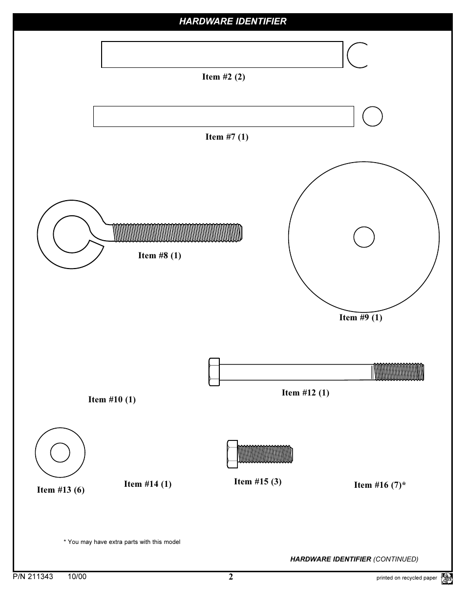 Huffy SA3224 User Manual | Page 2 / 10