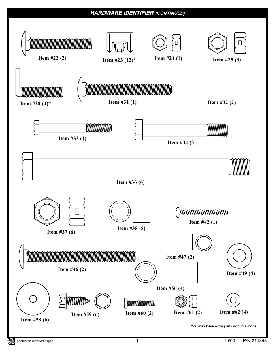 Huffy SA3224 User Manual | Page 3 / 10