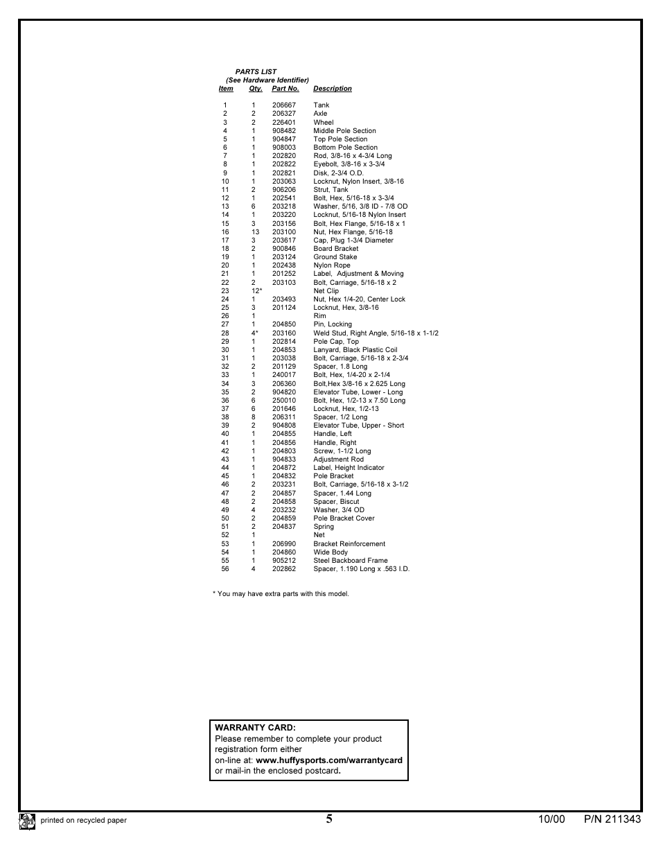 Huffy SA3224 User Manual | Page 5 / 10