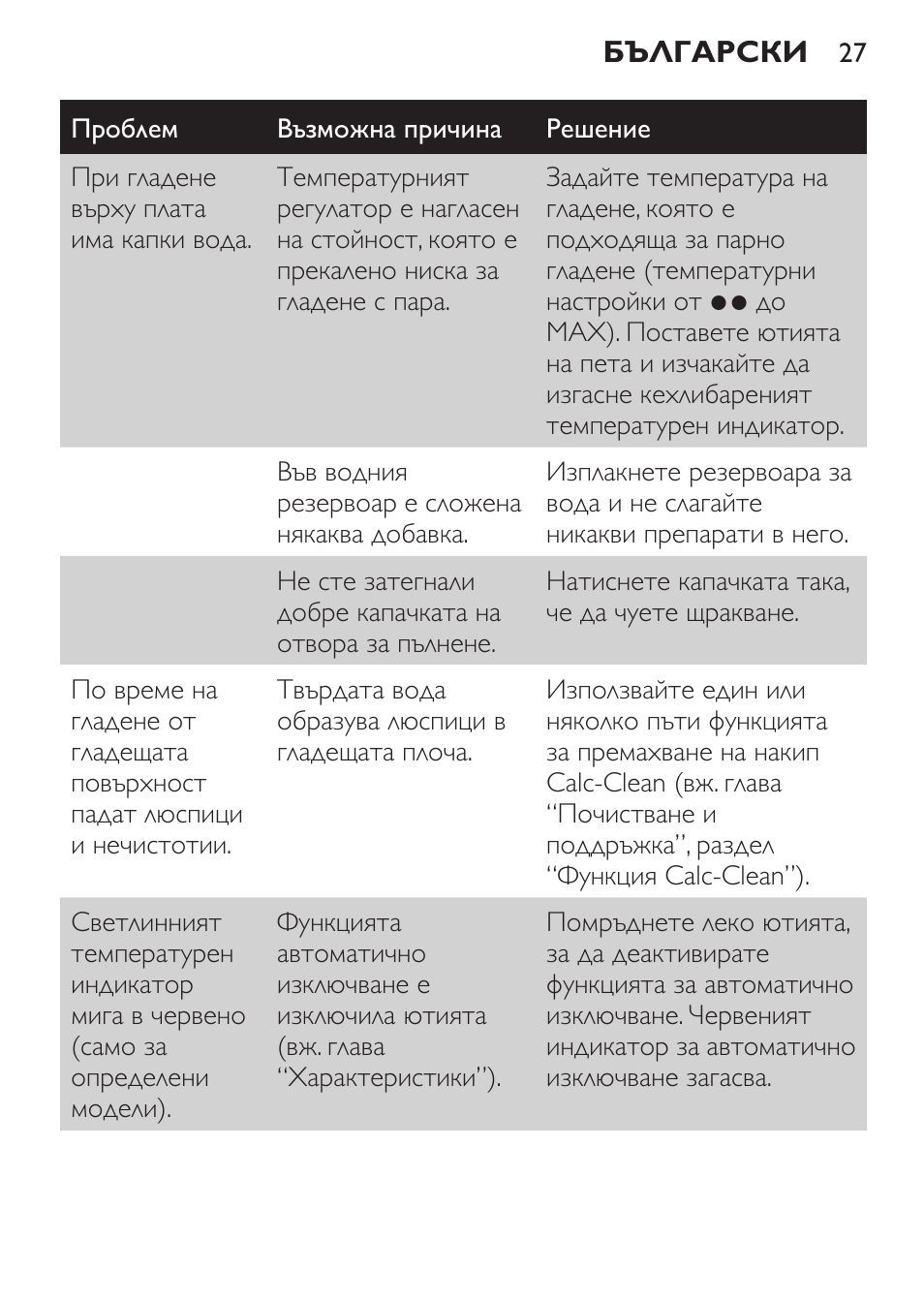 Philips GC3540 User Manual | Page 27 / 192