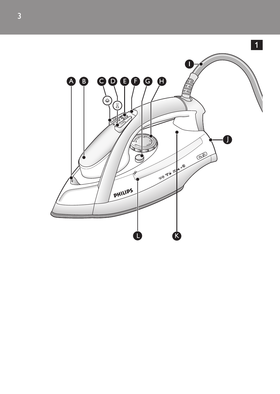 Philips GC3540 User Manual | Page 3 / 192