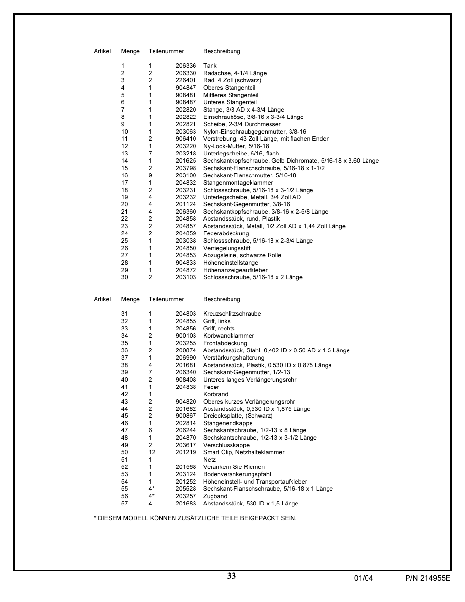 Huffy AR325W User Manual | Page 33 / 33