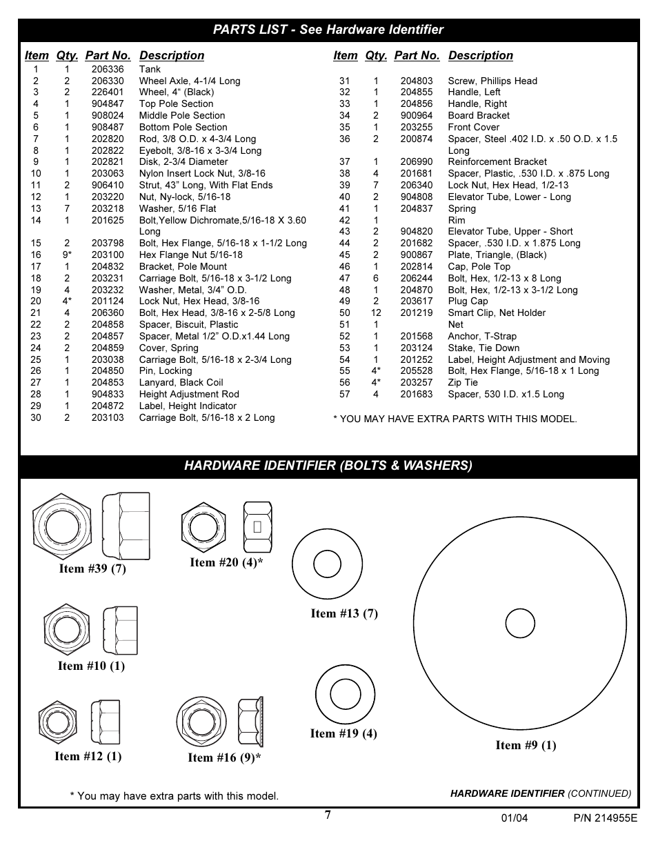 7parts list - see hardware identifier | Huffy AR325W User Manual | Page 7 / 33