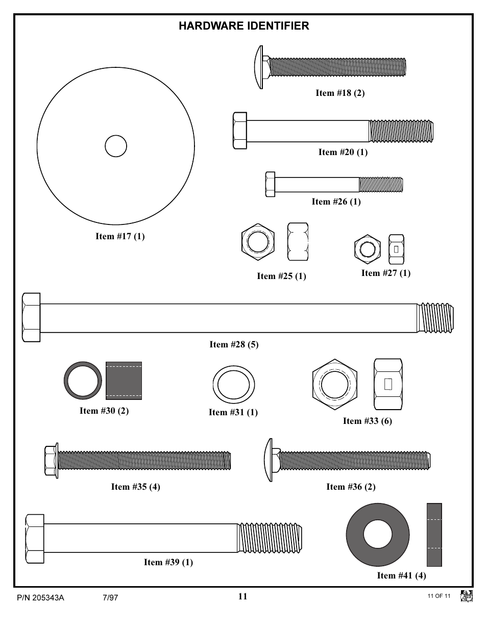 Hardware identifier | Huffy SKM 3072-U User Manual | Page 11 / 11