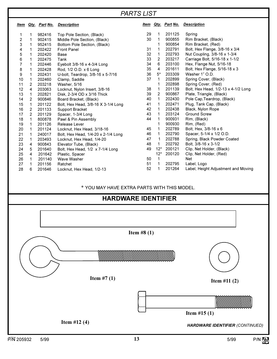 Parts list, Hardware identifier | Huffy SKM 5200 User Manual | Page 13 / 14