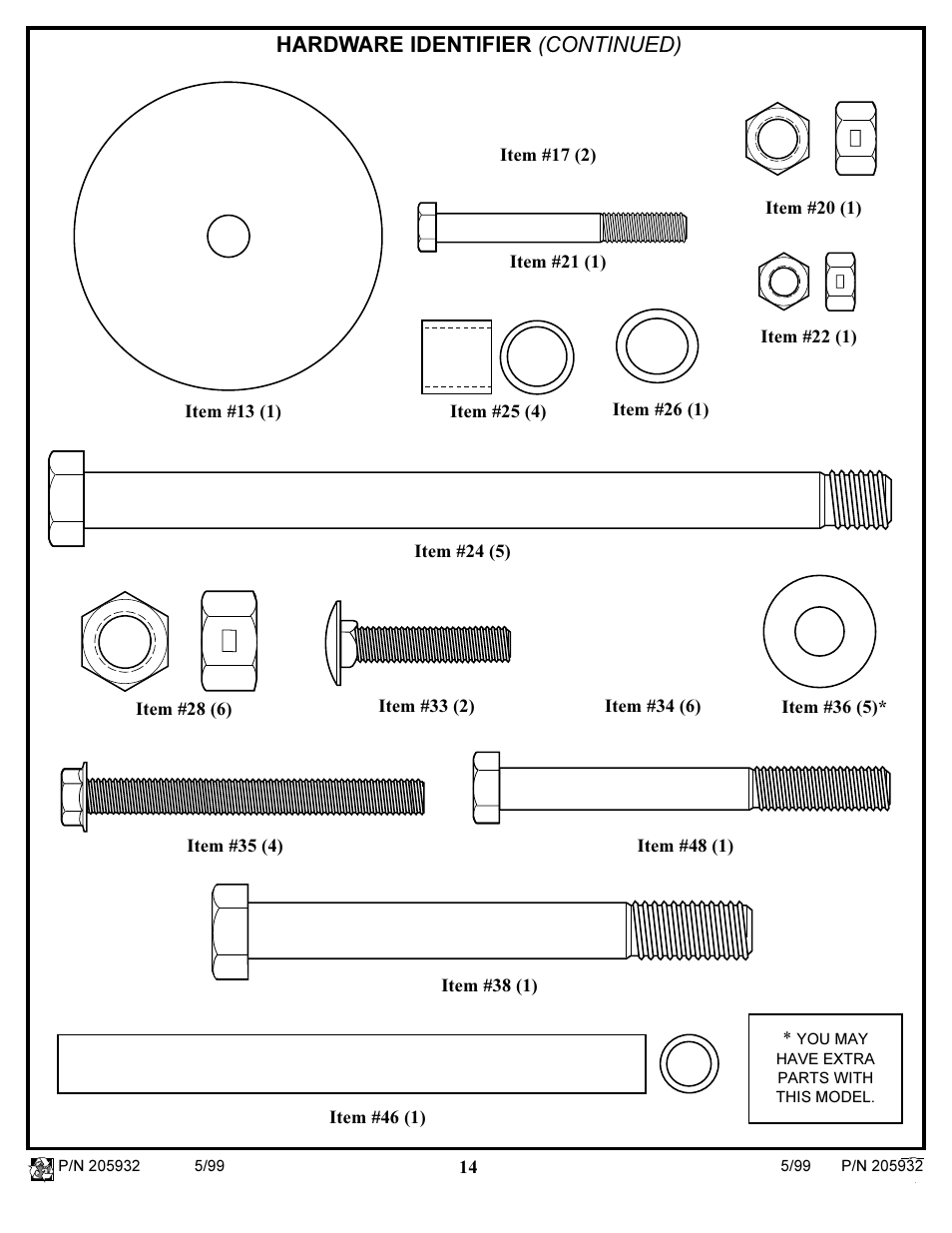 Hardware identifier (continued) | Huffy SKM 5200 User Manual | Page 14 / 14