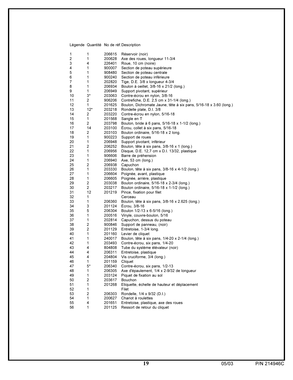 Huffy 214946C User Manual | Page 19 / 25