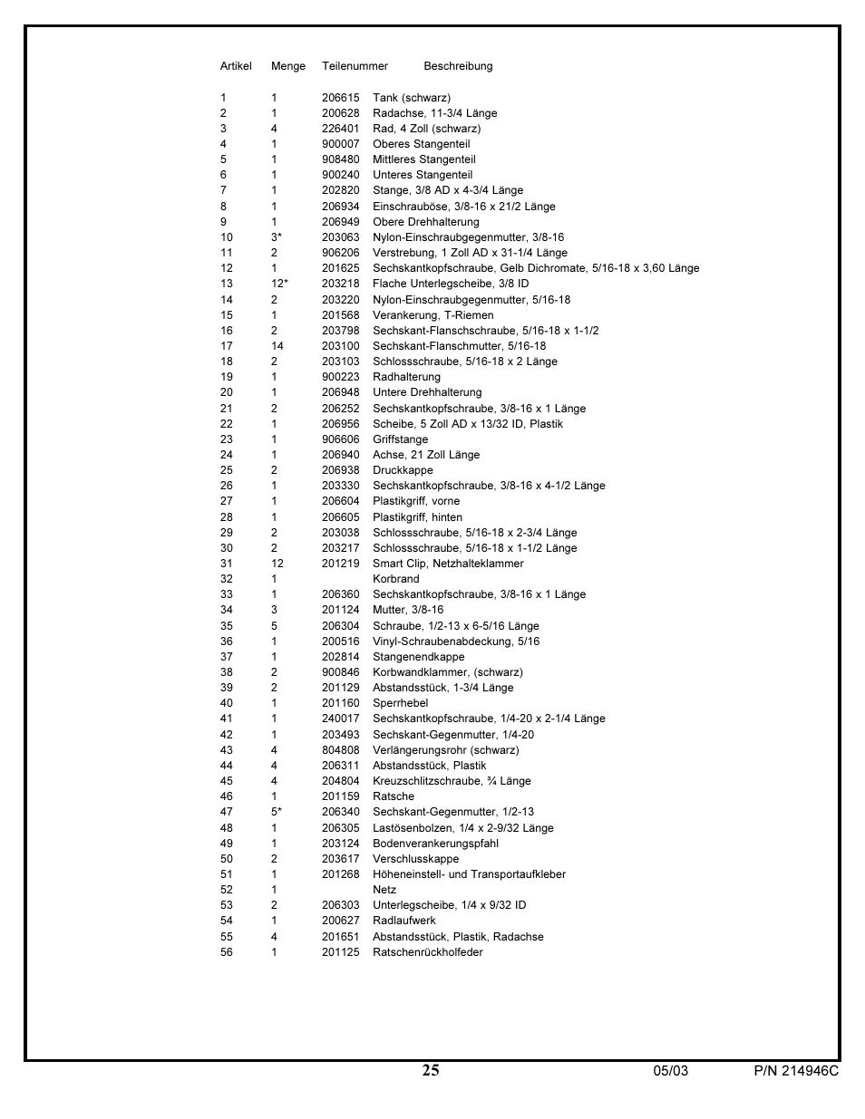 Huffy 214946C User Manual | Page 25 / 25