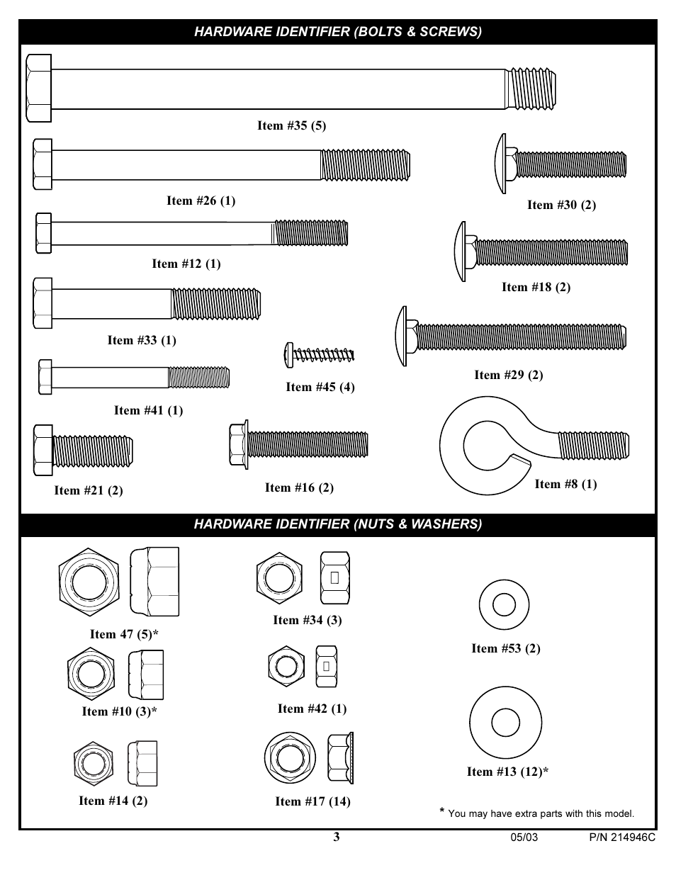 Huffy 214946C User Manual | Page 3 / 25