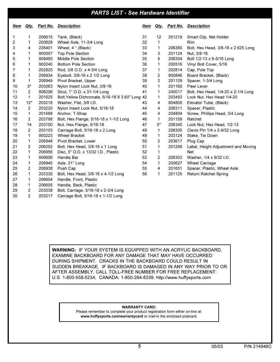 Parts list - see hardware identifier | Huffy 214946C User Manual | Page 5 / 25