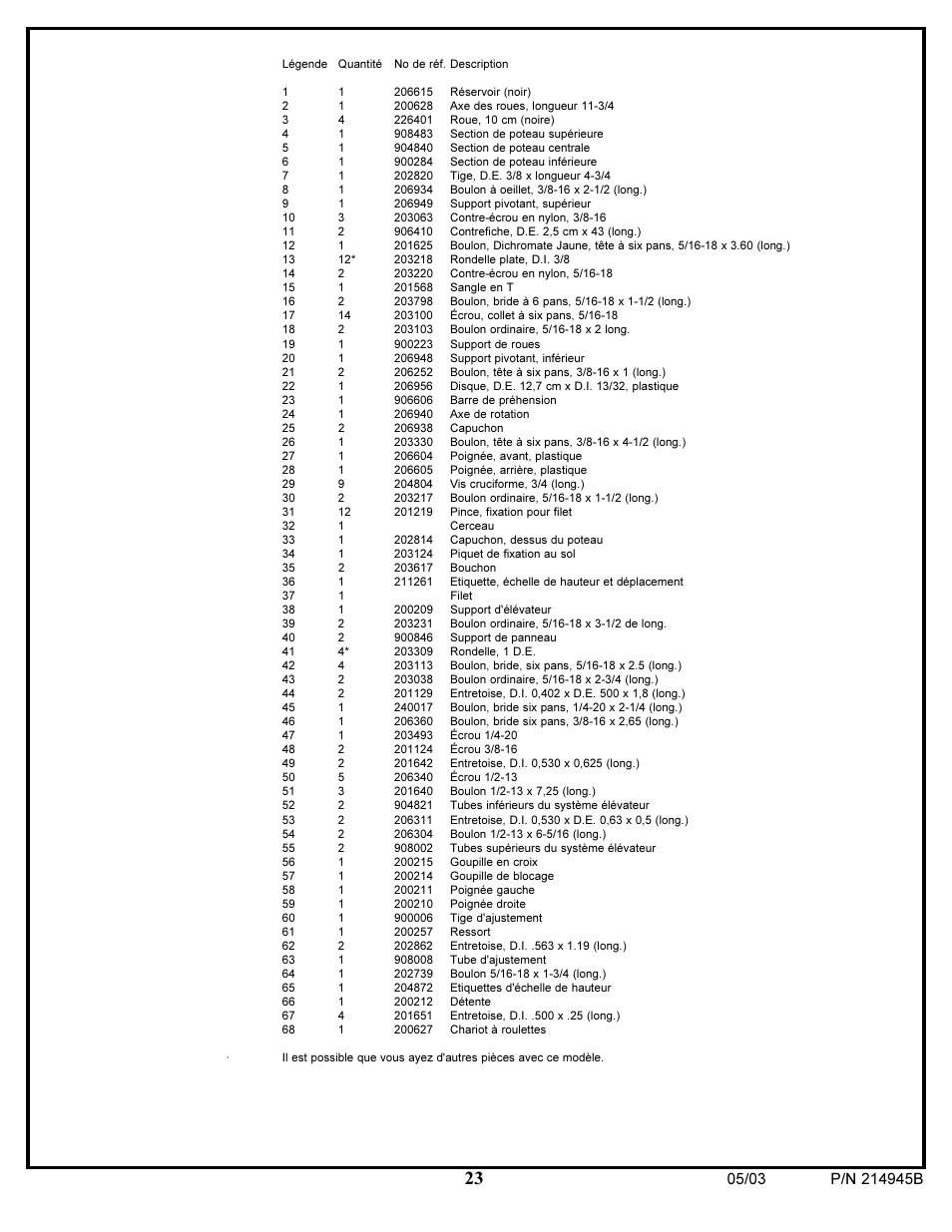 Huffy WIRELESS PCI ADAPTER AWLH4030 User Manual | Page 23 / 29