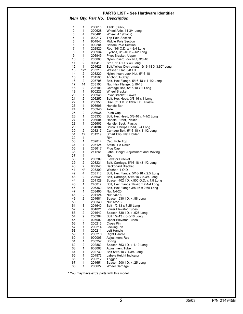 Huffy WIRELESS PCI ADAPTER AWLH4030 User Manual | Page 5 / 29