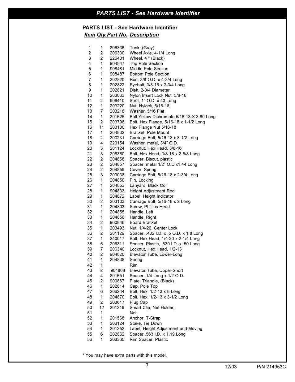 7parts list - see hardware identifier | Huffy 214953C User Manual | Page 7 / 34