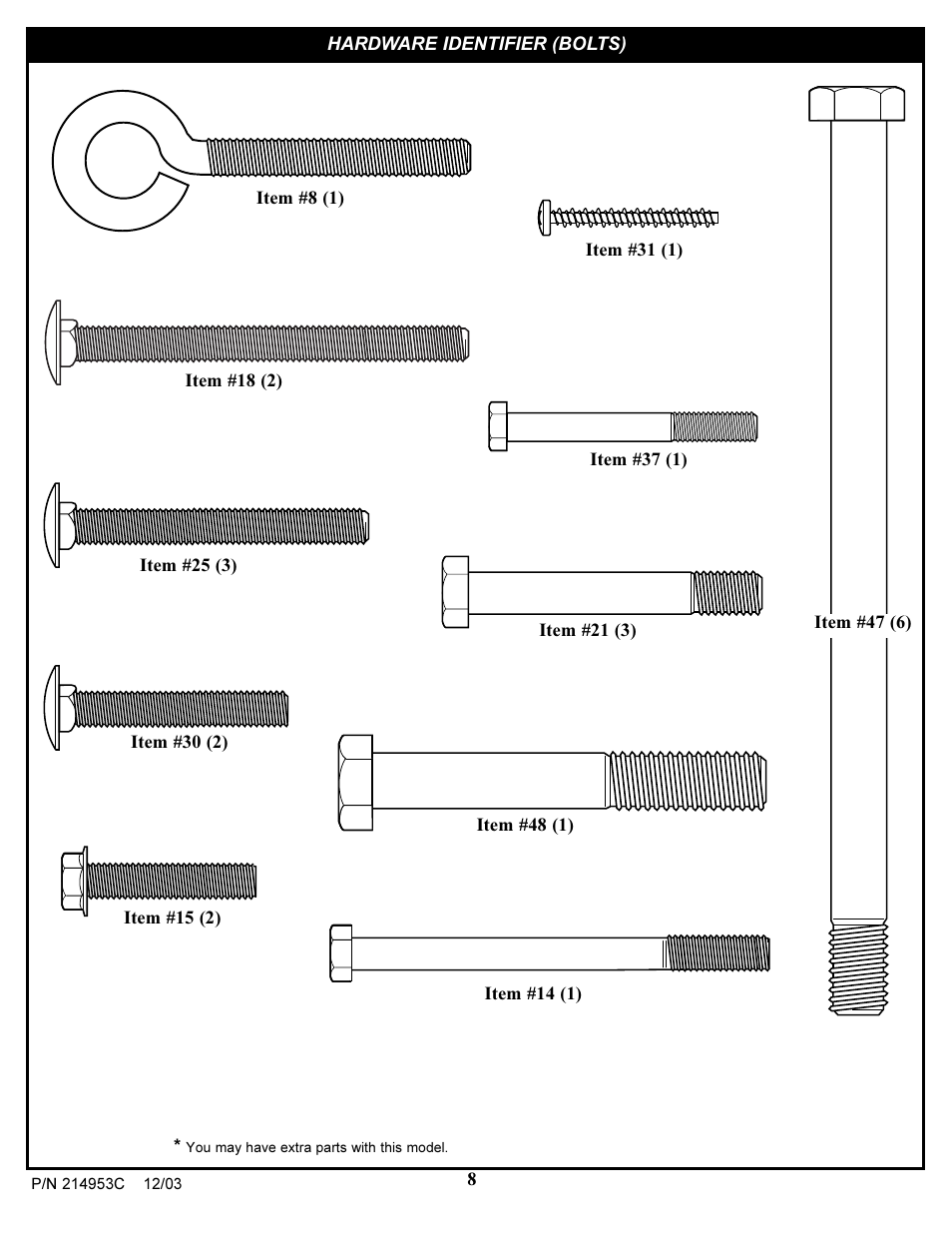 Huffy 214953C User Manual | Page 8 / 34