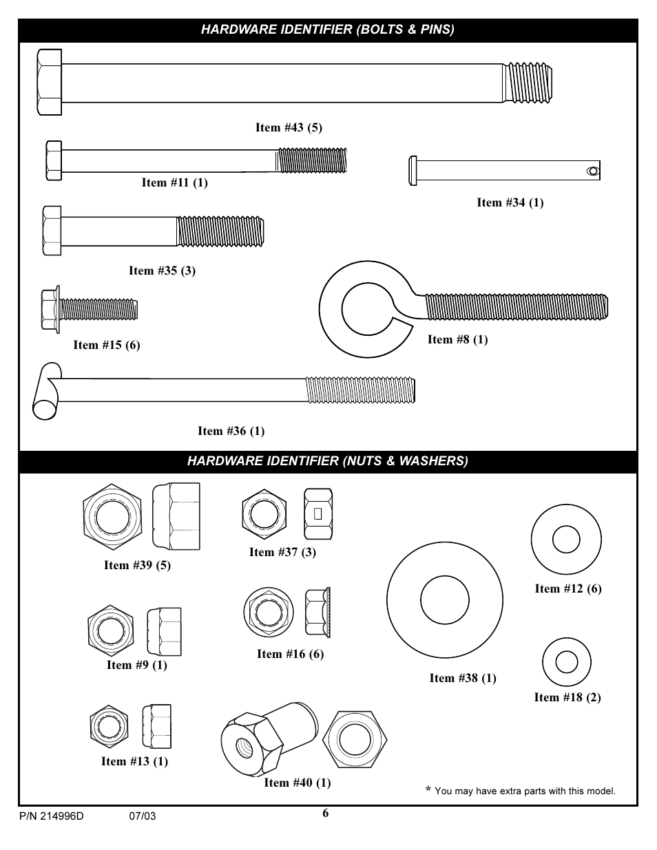 Huffy 15 User Manual | Page 6 / 26