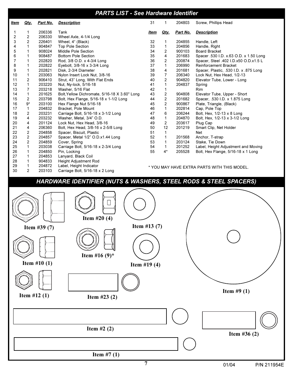 7parts list - see hardware identifier | Huffy 211954E User Manual | Page 7 / 22