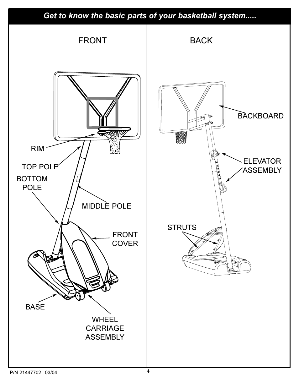 Huffy NCS102 User Manual | Page 4 / 55