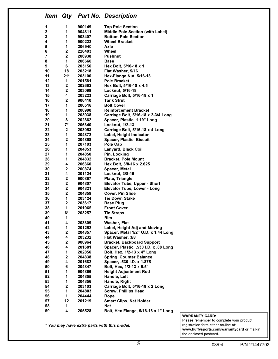 Item qty part no. description | Huffy NCS102 User Manual | Page 5 / 55