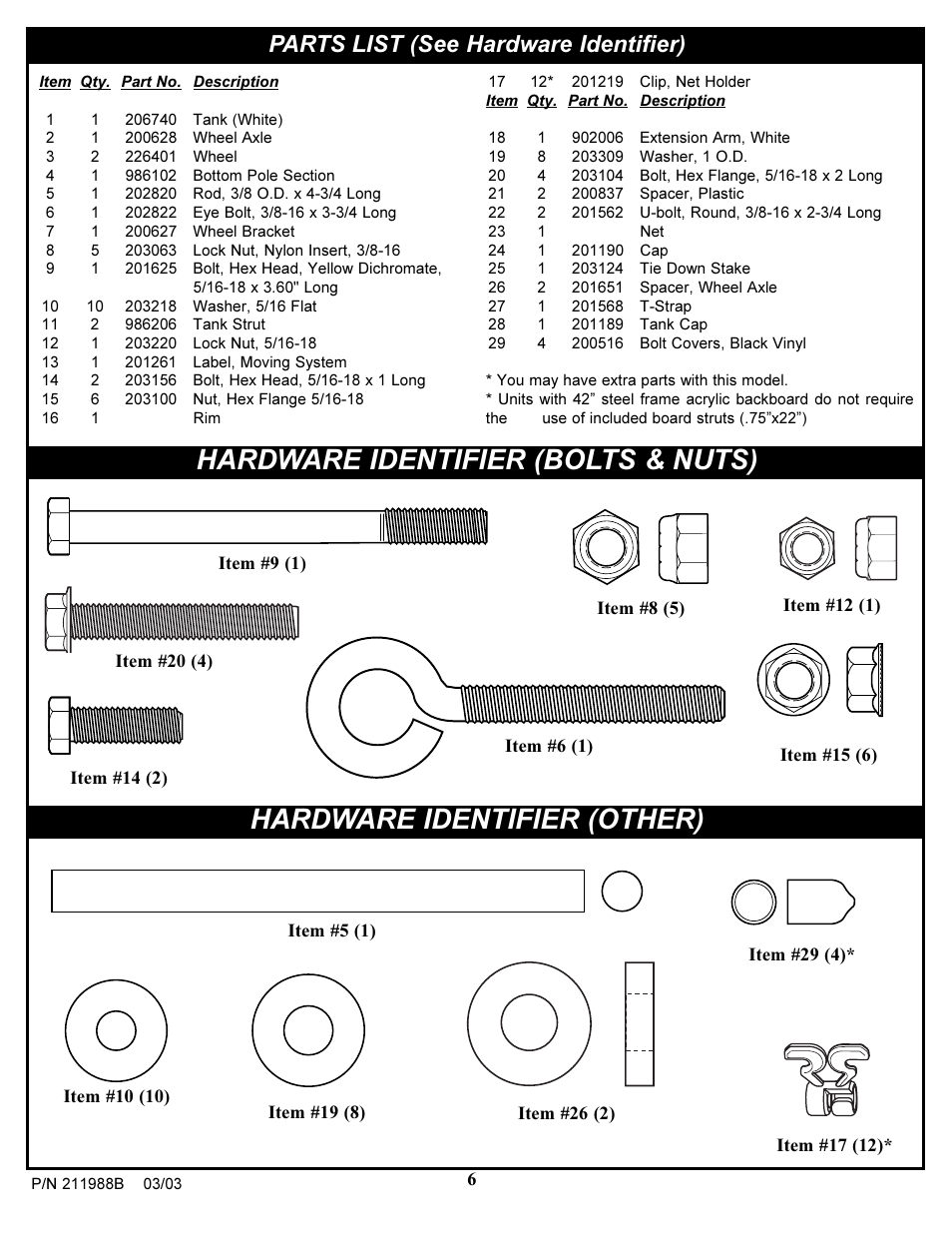 Parts list (see hardware identifier) | Huffy PROTEA 4.24C User Manual | Page 6 / 16