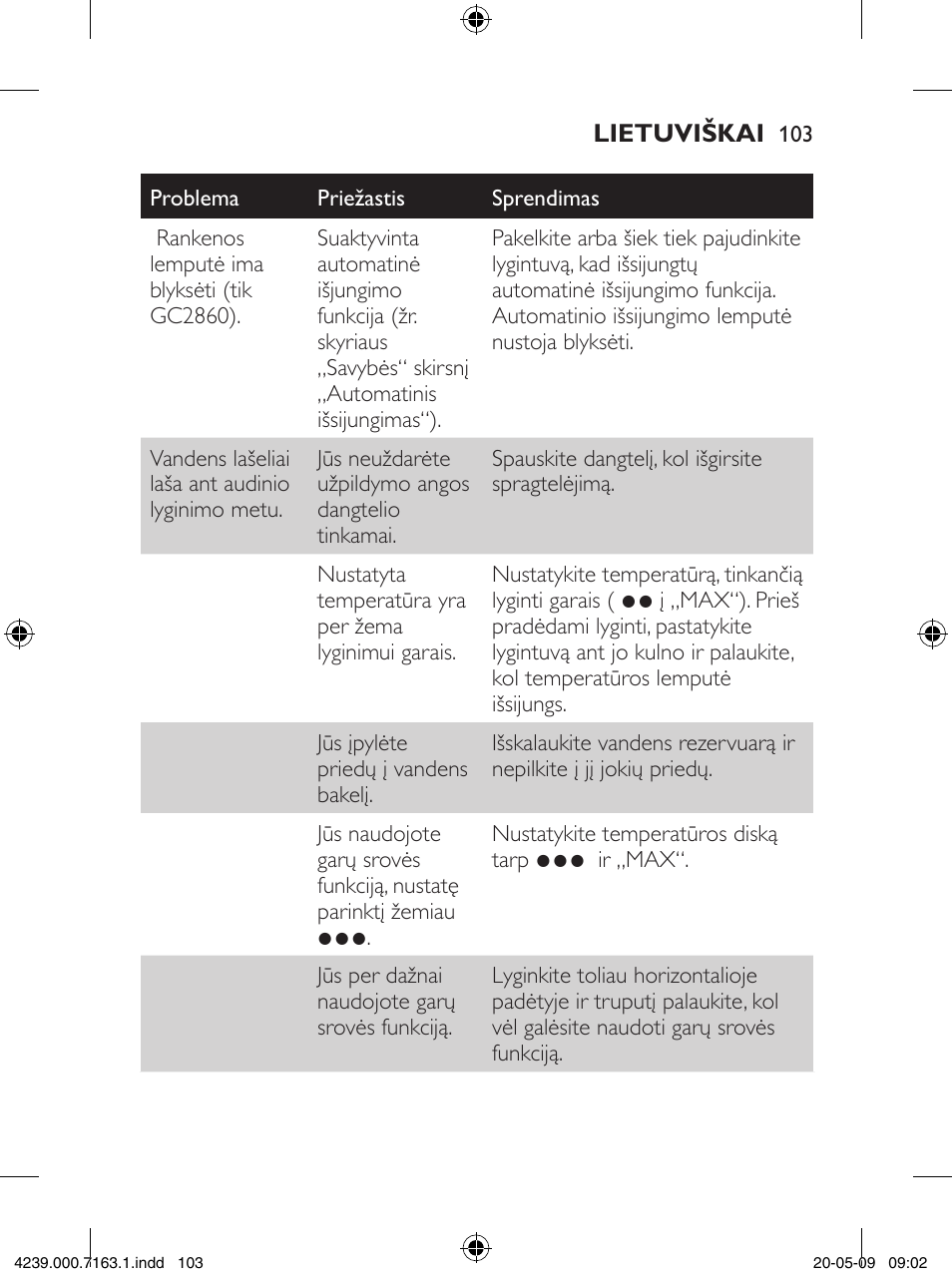 Philips GC2805 User Manual | Page 103 / 208