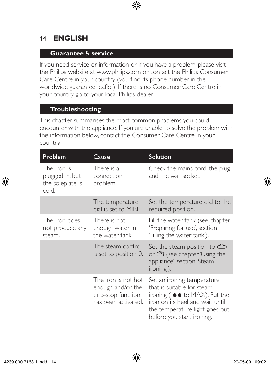 Philips GC2805 User Manual | Page 14 / 208