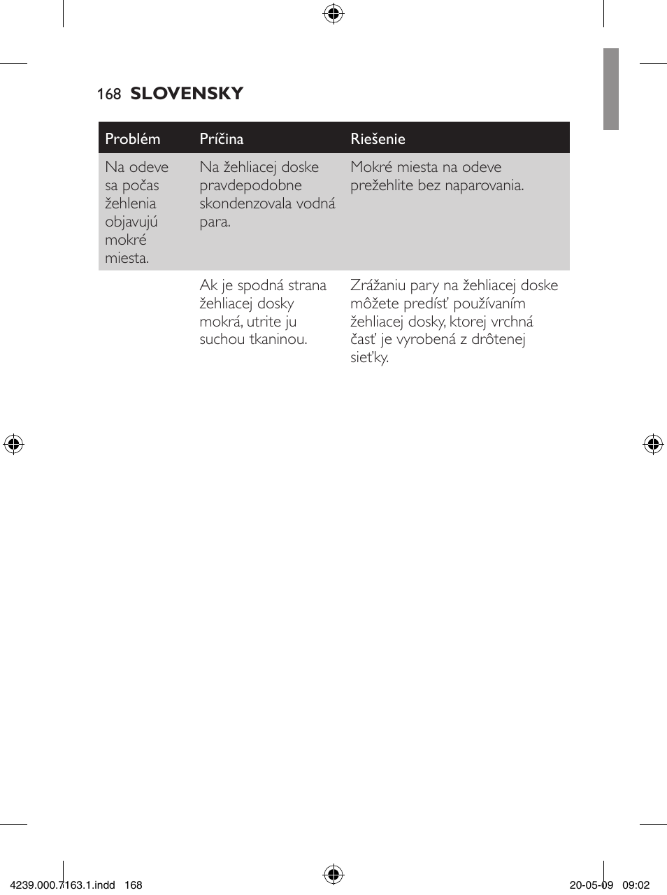 Philips GC2805 User Manual | Page 168 / 208