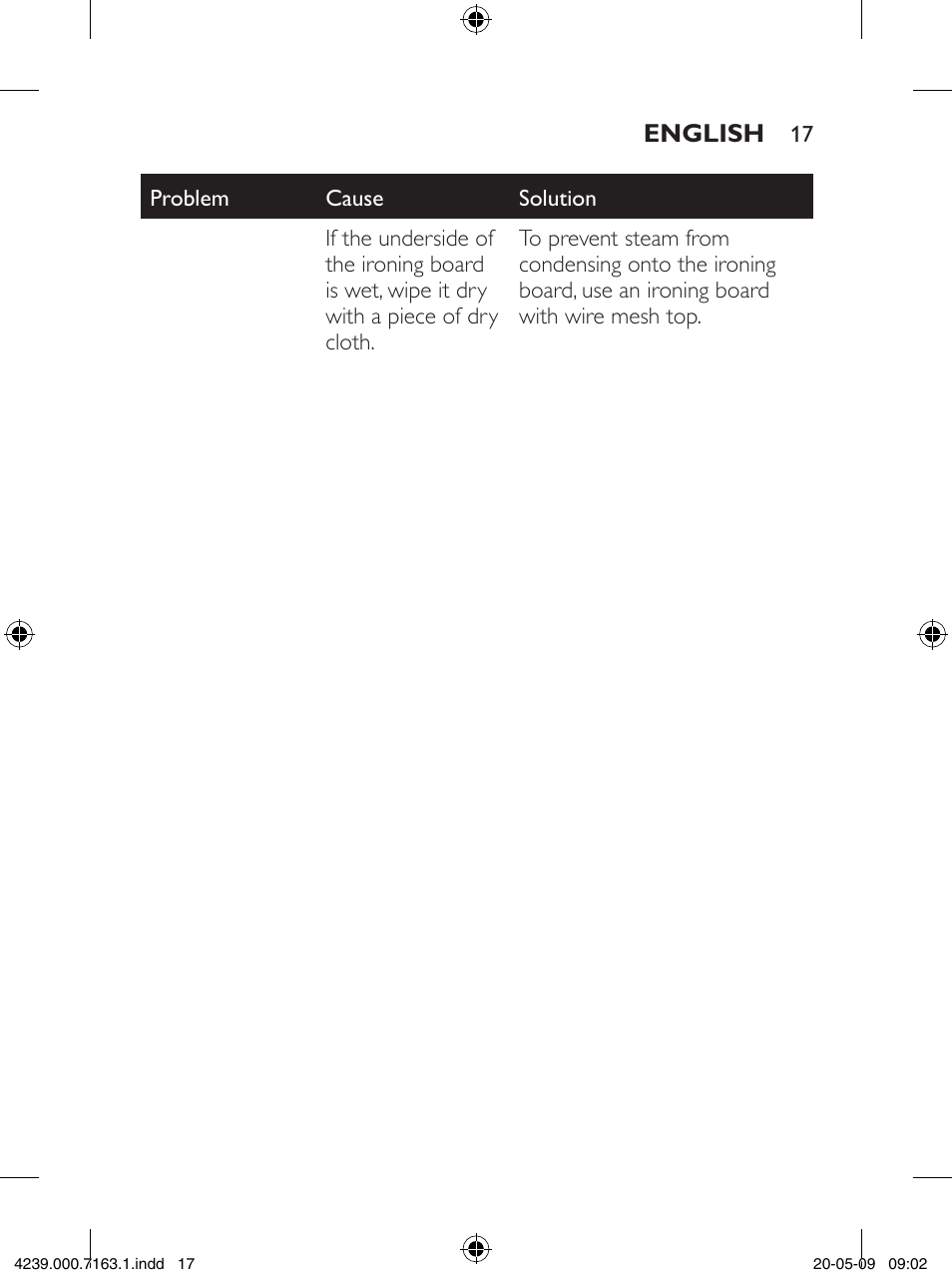 Philips GC2805 User Manual | Page 17 / 208