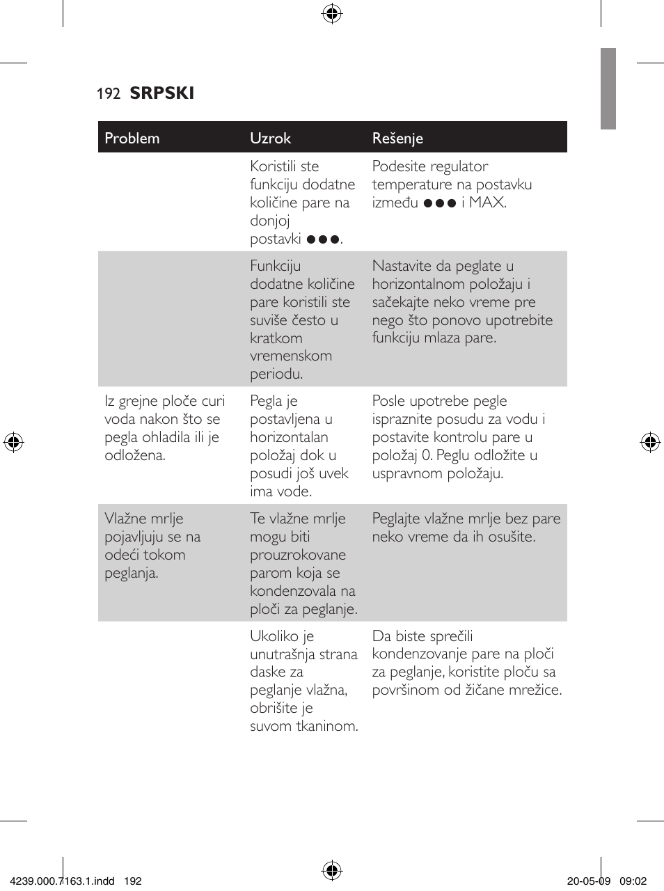 Philips GC2805 User Manual | Page 192 / 208