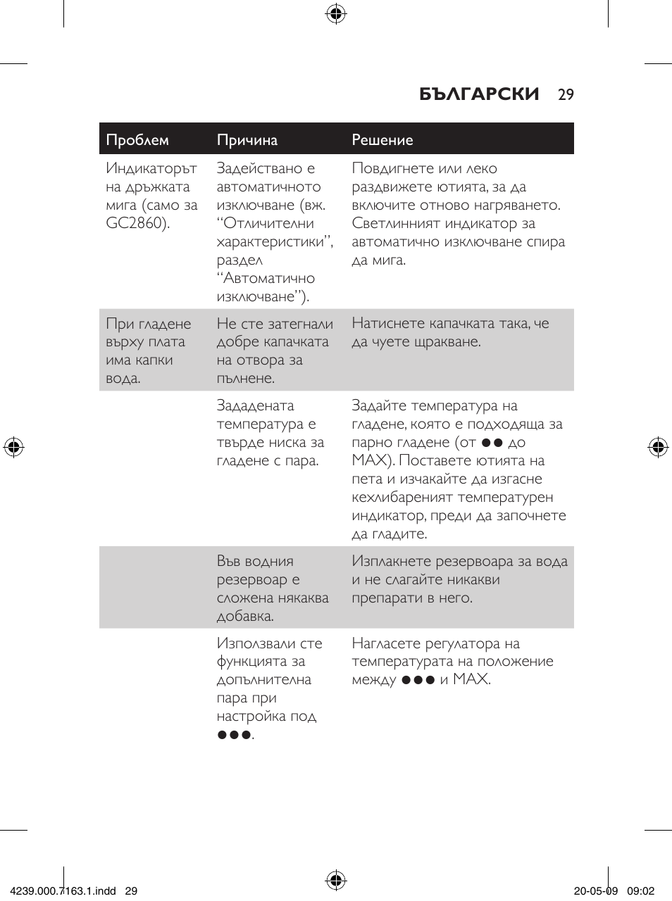 Philips GC2805 User Manual | Page 29 / 208