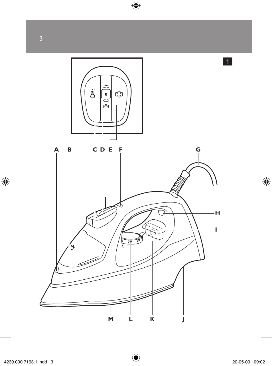 Philips GC2805 User Manual | Page 3 / 208