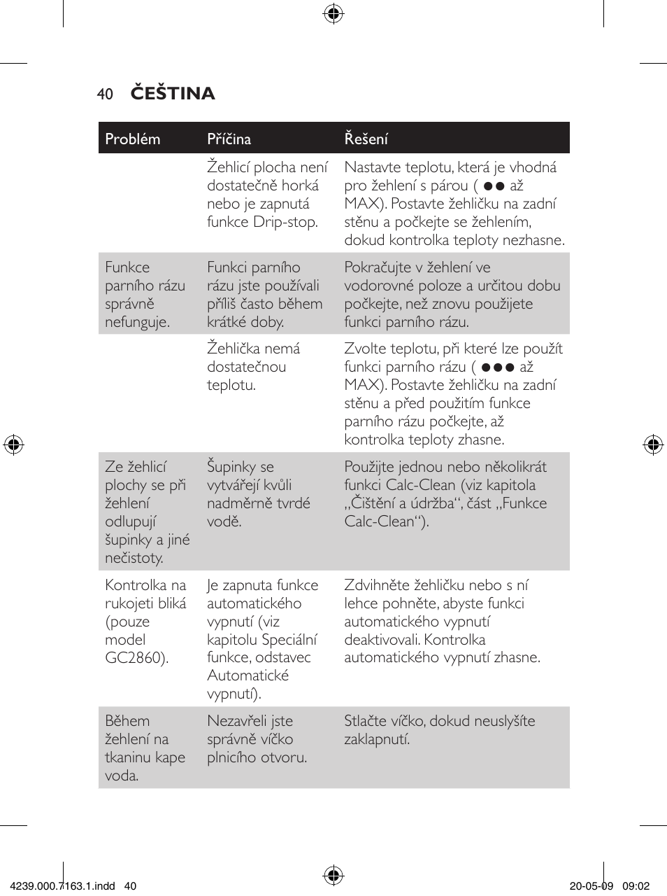 Philips GC2805 User Manual | Page 40 / 208