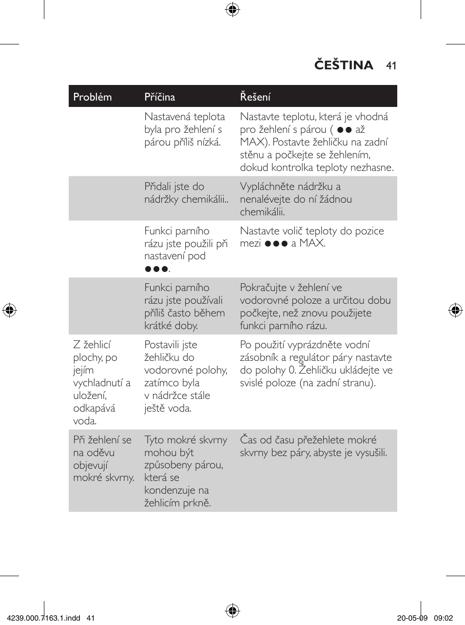 Philips GC2805 User Manual | Page 41 / 208