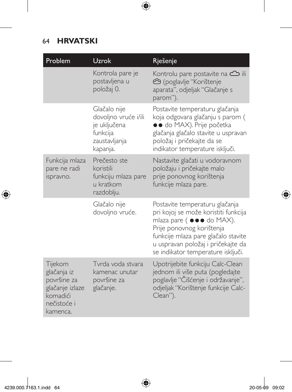 Philips GC2805 User Manual | Page 64 / 208