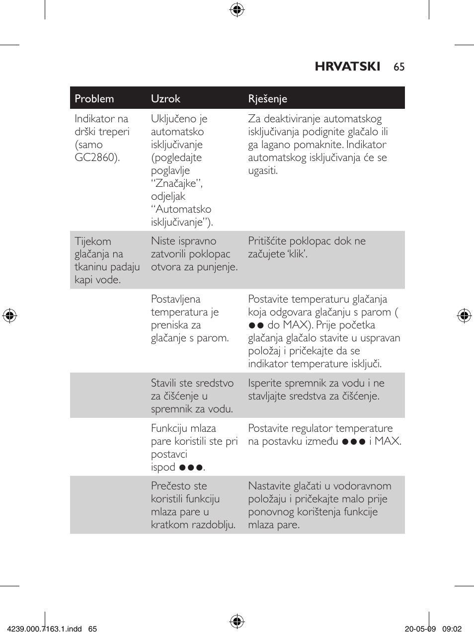 Philips GC2805 User Manual | Page 65 / 208