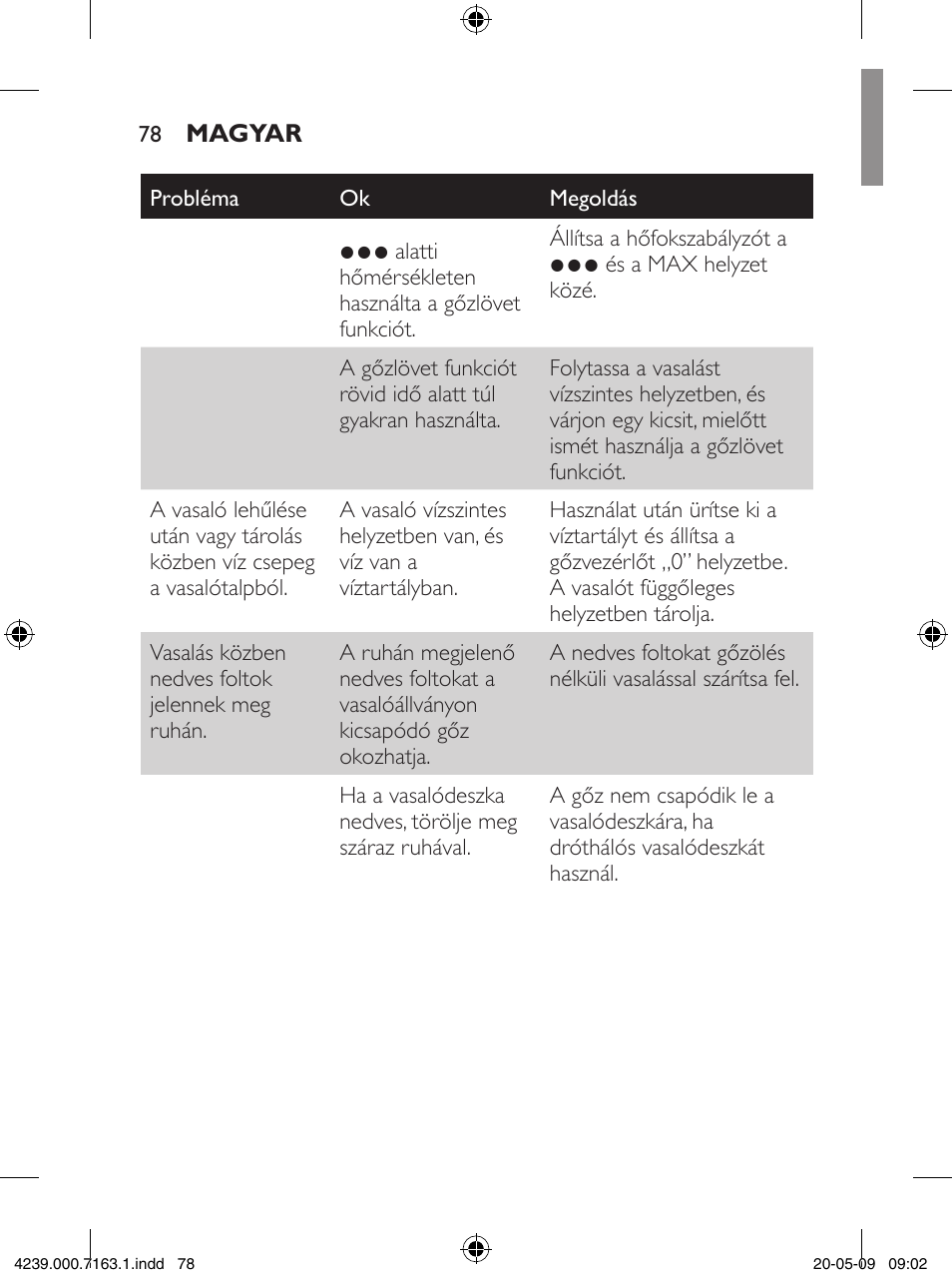 Philips GC2805 User Manual | Page 78 / 208