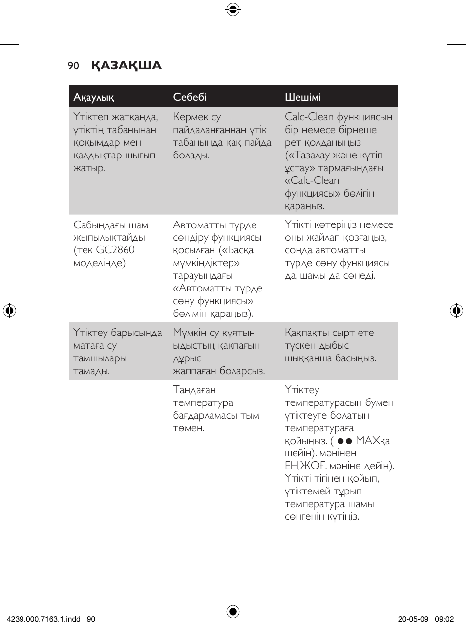 Philips GC2805 User Manual | Page 90 / 208