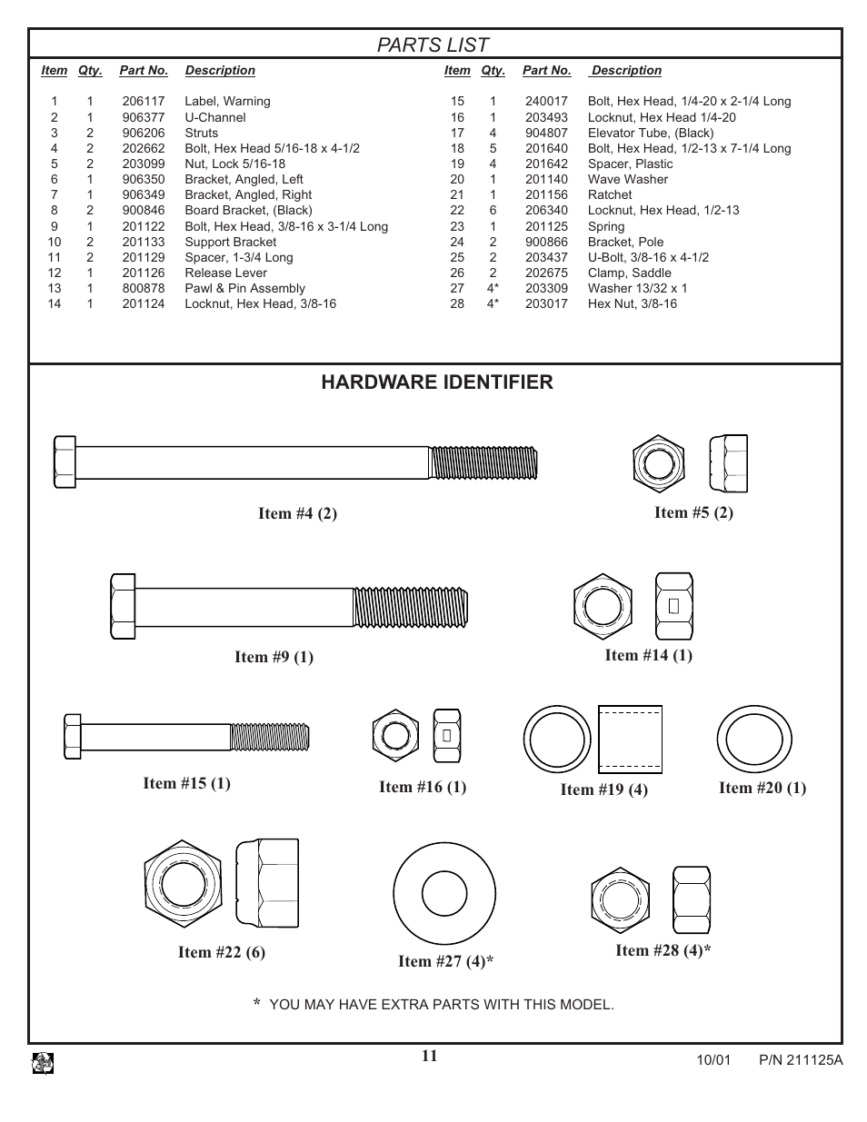 Hardware identifier parts list, Item #5 (2), Item #4 (2) | Huffy Universal Elevator Mount User Manual | Page 11 / 11