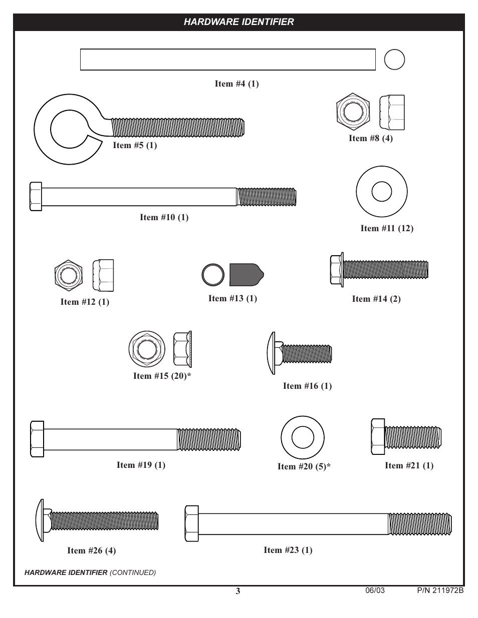 Huffy 211972B User Manual | Page 3 / 16