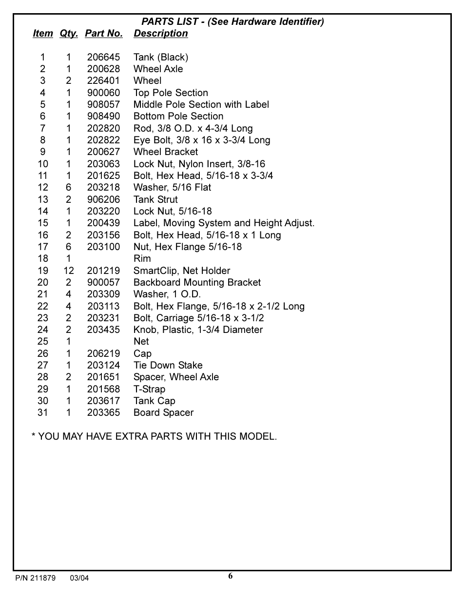 Huffy POWER XPERT 1000 User Manual | Page 6 / 18