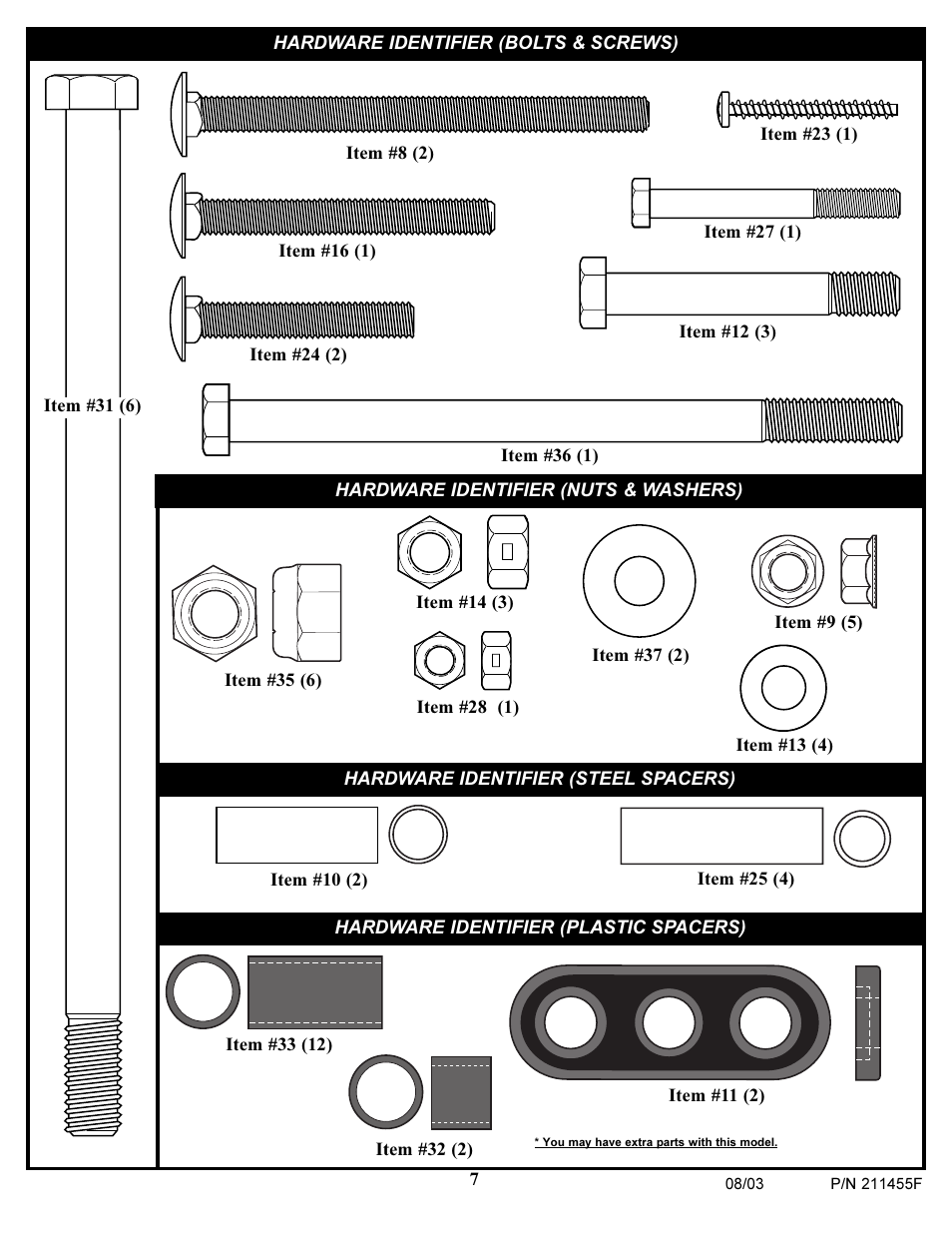 Huffy DC910 User Manual | Page 7 / 28