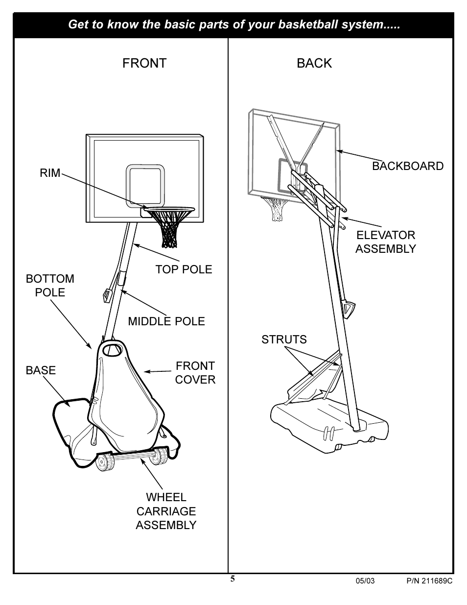 Front, Back | Huffy DH9300 User Manual | Page 5 / 35