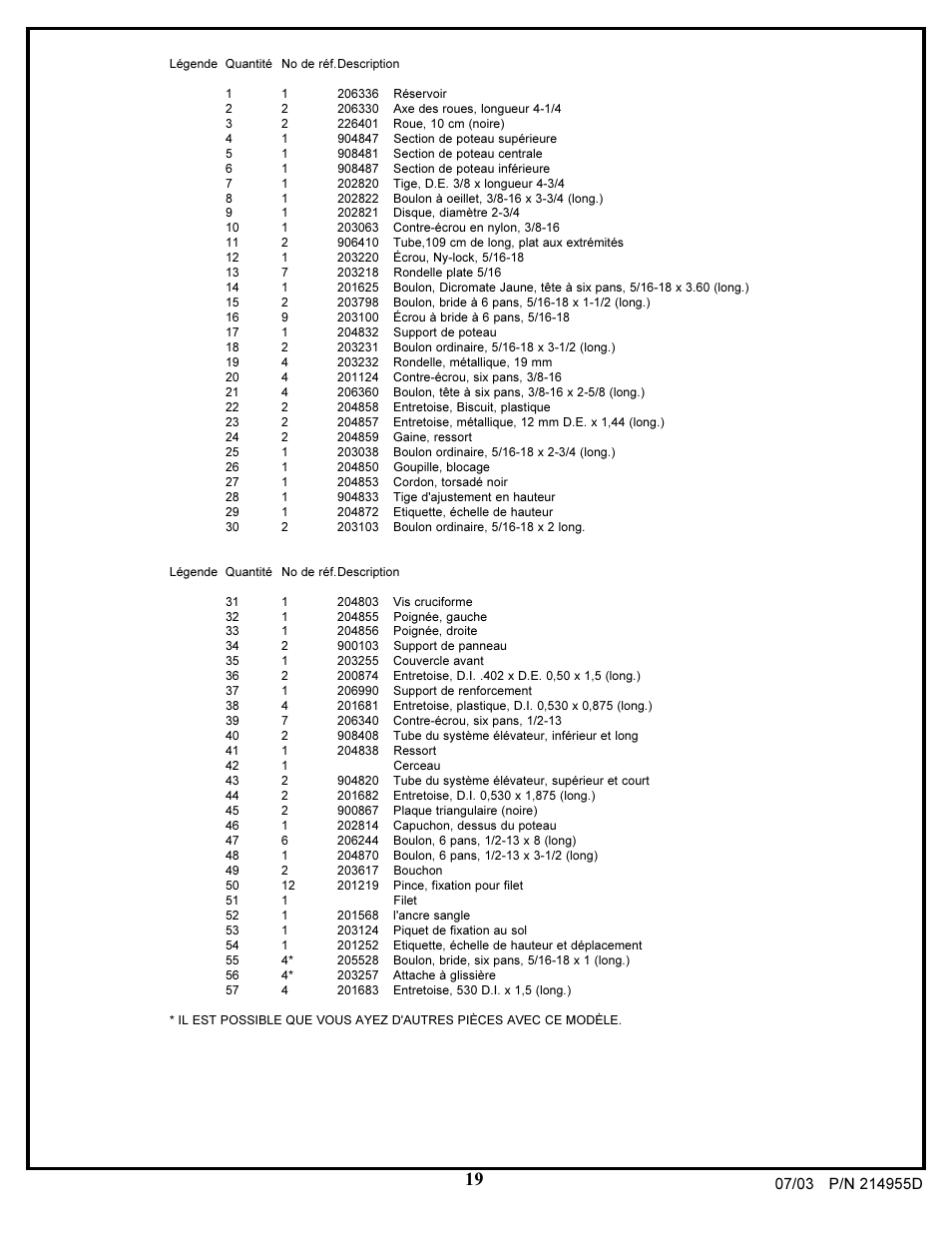 Huffy AR410W User Manual | Page 19 / 25