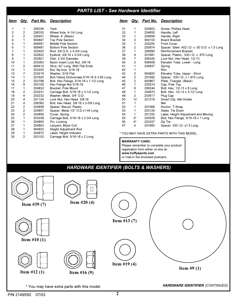 Huffy AR410W User Manual | Page 2 / 25