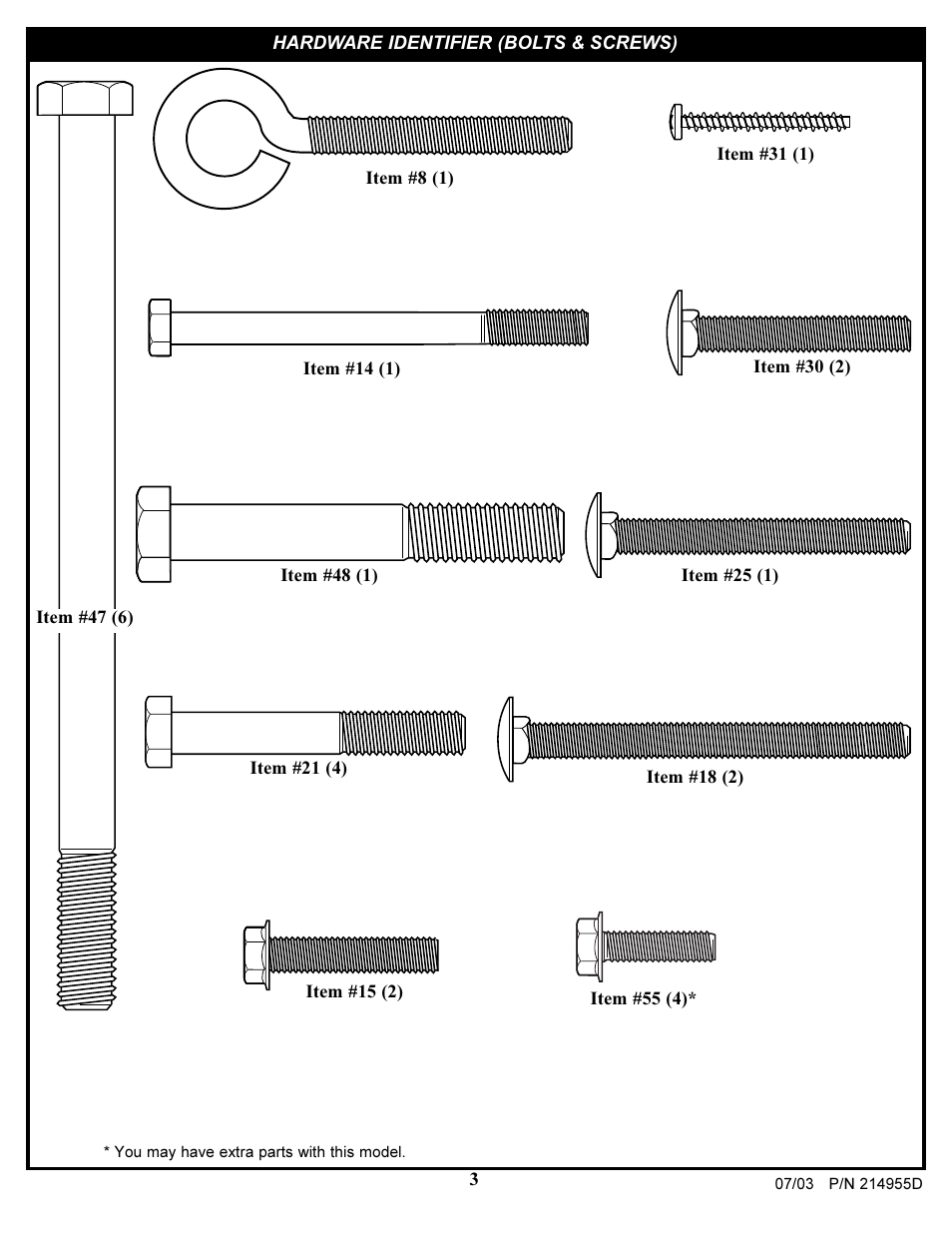 Huffy AR410W User Manual | Page 3 / 25