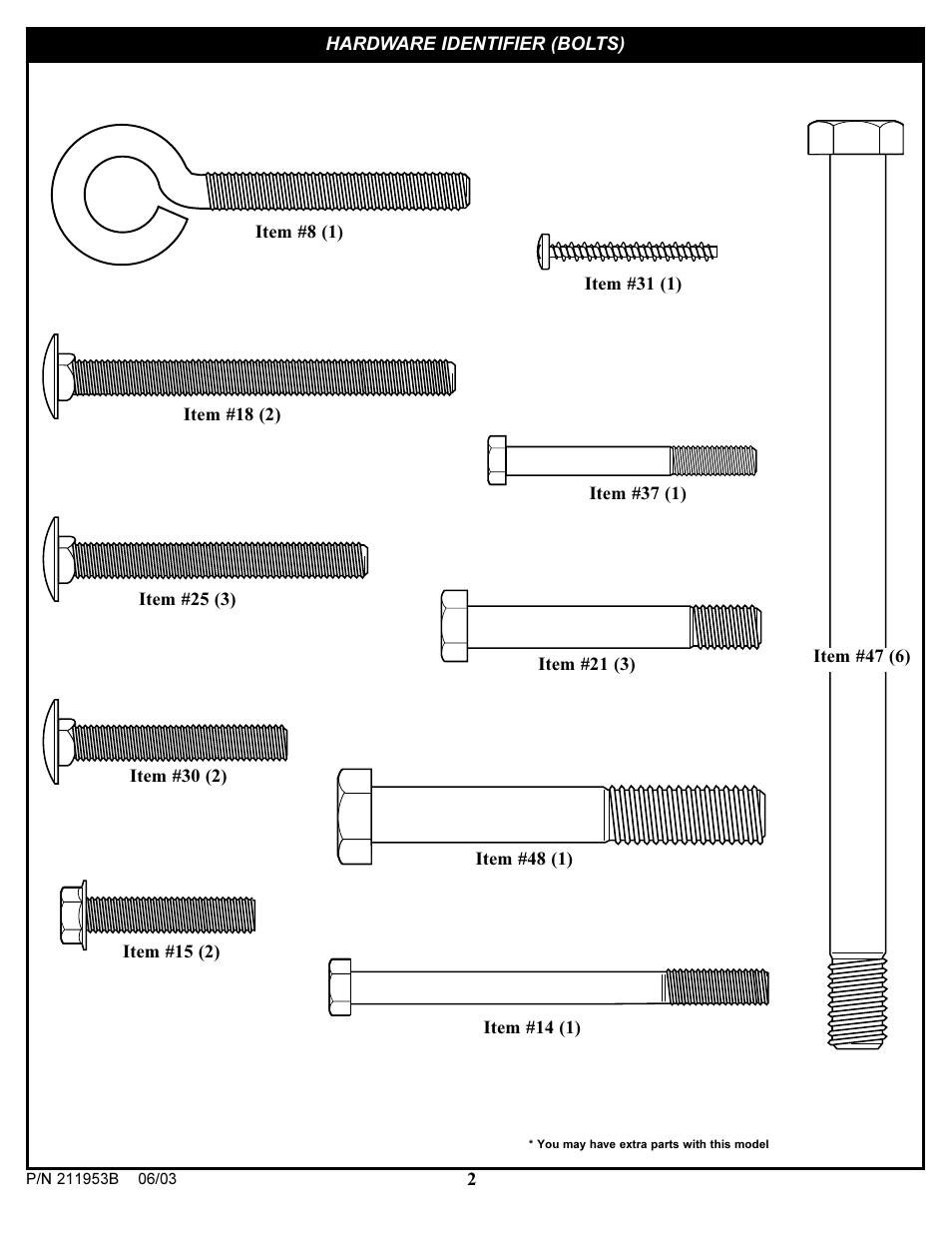 Huffy 111-500 User Manual | Page 2 / 13