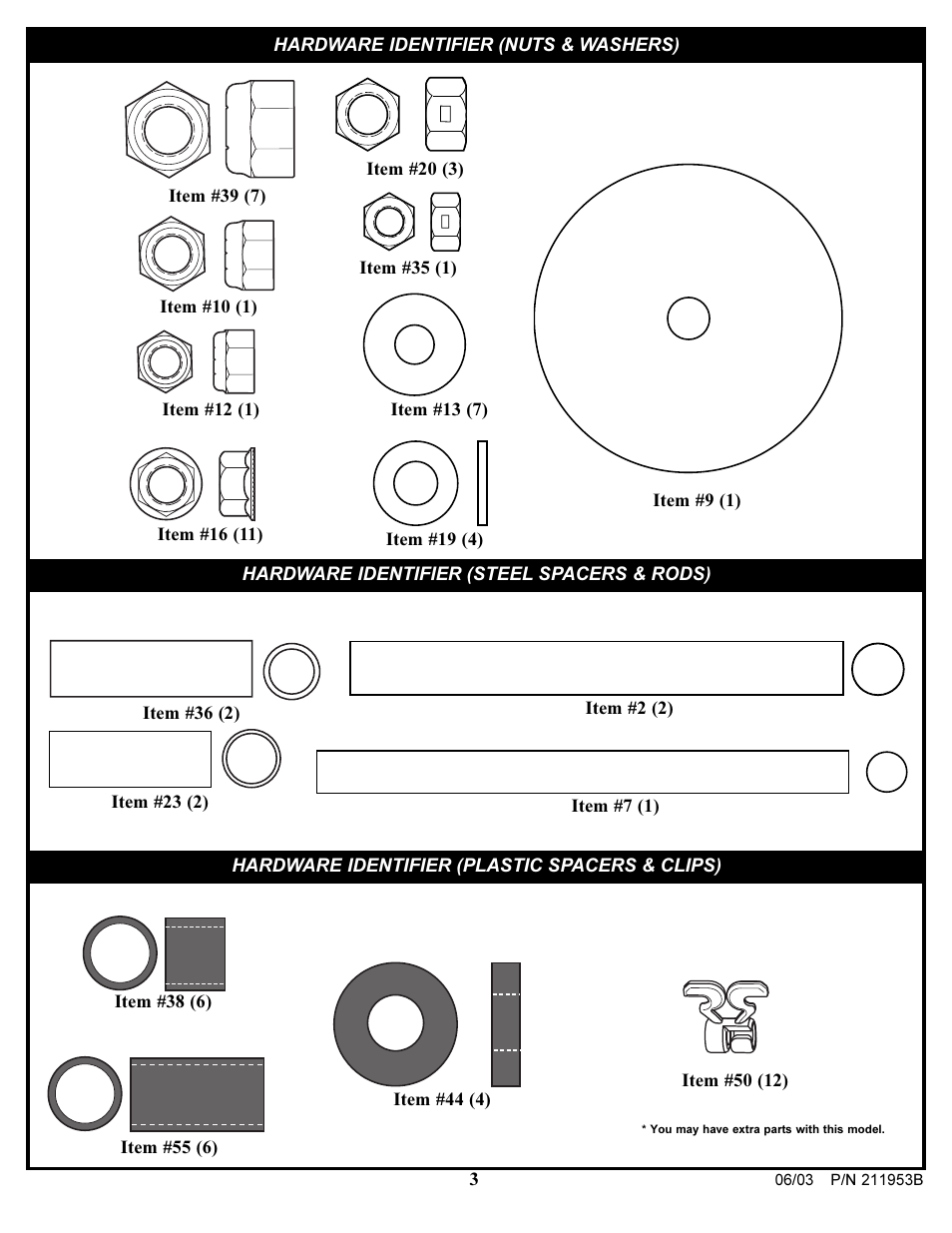 Huffy 111-500 User Manual | Page 3 / 13