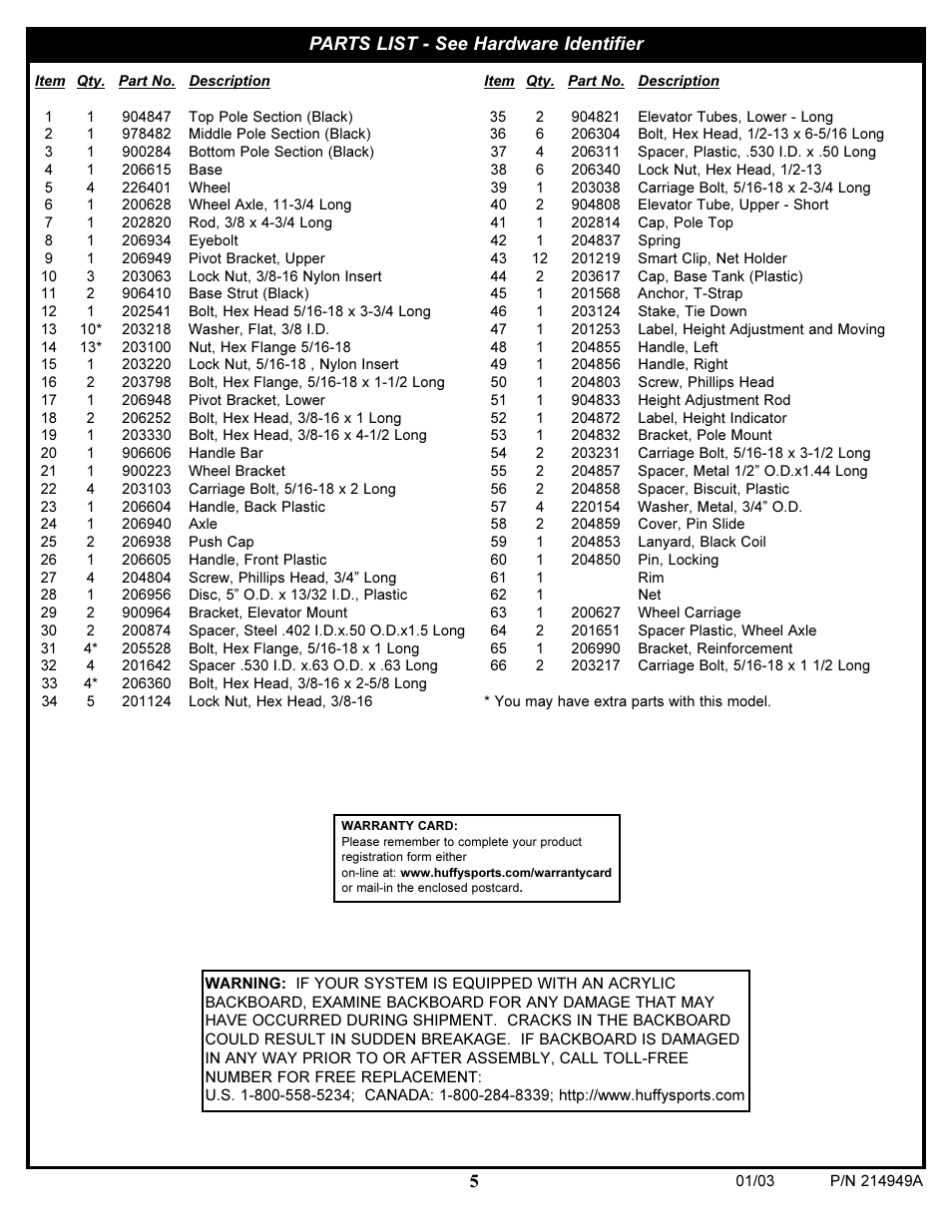 Parts list - see hardware identifier | Huffy AWLC6045 User Manual | Page 5 / 14